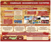 Стенд "Социально-экономическая география. Отраслевая структура хозяйства" - «globural.ru» - Ижевск