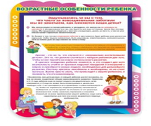 Стенд "Возрастные особенности ребенка" - «globural.ru» - Ижевск