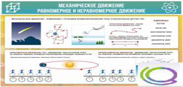 Стенд "Механическое движение" - «globural.ru» - Ижевск