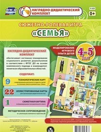 Сюжетно-ролевая игра "Семья" для детей 4-5 лет - «globural.ru» - Ижевск