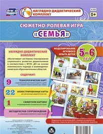 Сюжетно-ролевая игра "Семья" для детей 5-6 лет - «globural.ru» - Ижевск