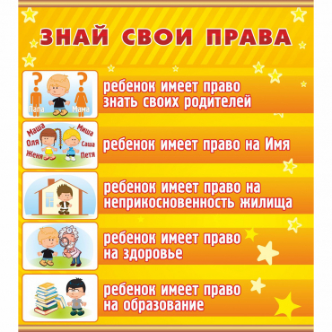 Стенд "Знай свои права" - «globural.ru» - Ижевск