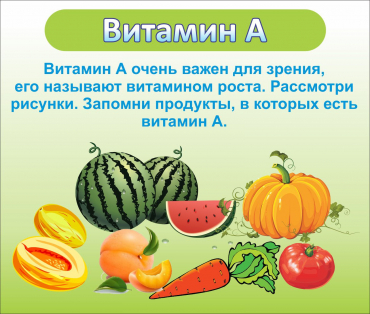 Стенд "Витамин А" - «globural.ru» - Ижевск