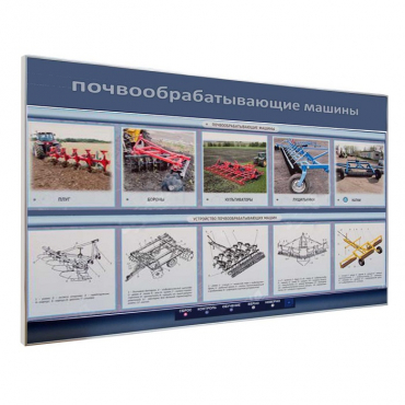Электрифицированный светодинамический стенд «Почвообрабатывающие машины» - «globural.ru» - Ижевск