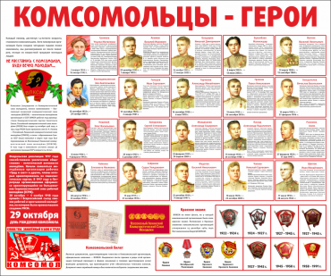 Тематический стенд "Комсомольцы-герои" - «globural.ru» - Ижевск