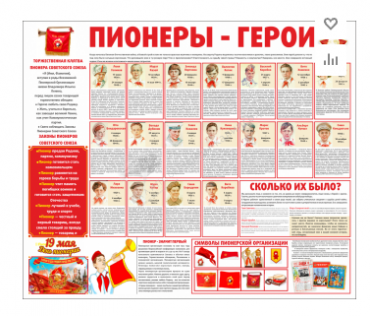 Тематический стенд "Пионеры-герои" - «globural.ru» - Ижевск